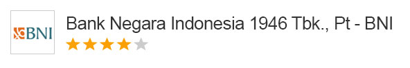 Bank Negara Indonesia 1946 Tbk., Pt - BNI
